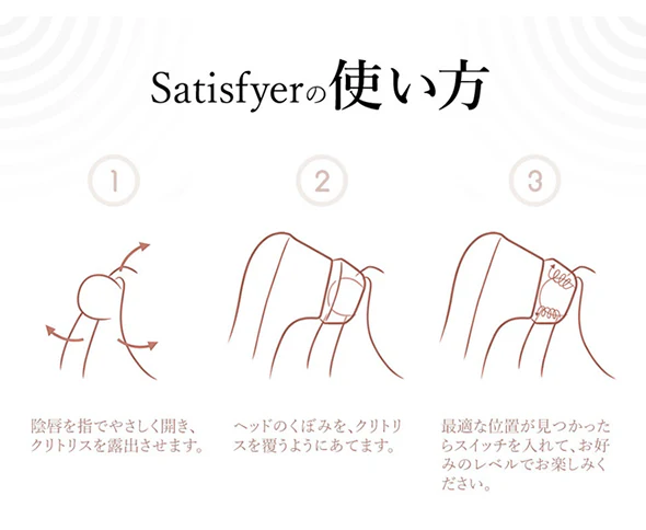 Satisfyer PRO2 Vibration
