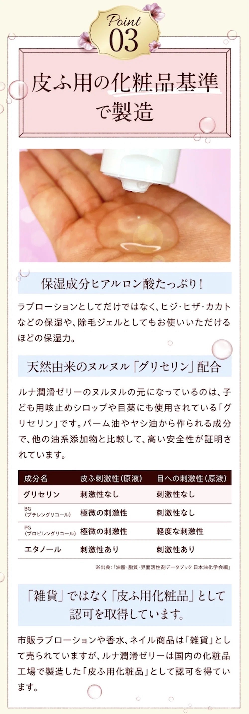 【イッテントッパ】ルナ潤滑ゼリー