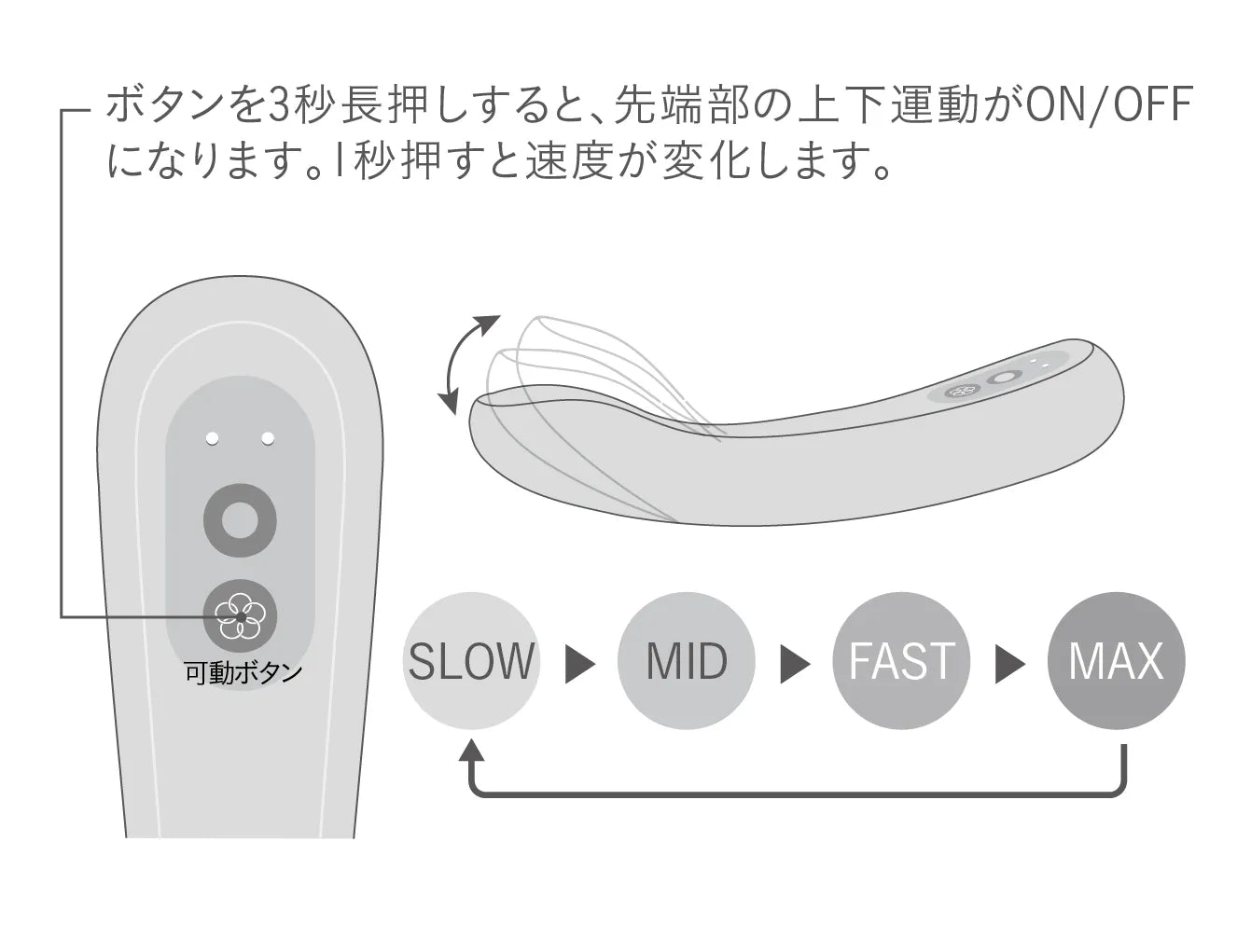 【iroha】FIT+AONAMI