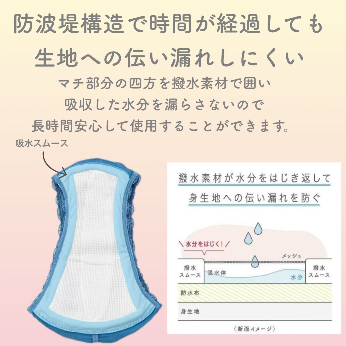 【Cuip】吸水ショーツ スリムタイプ