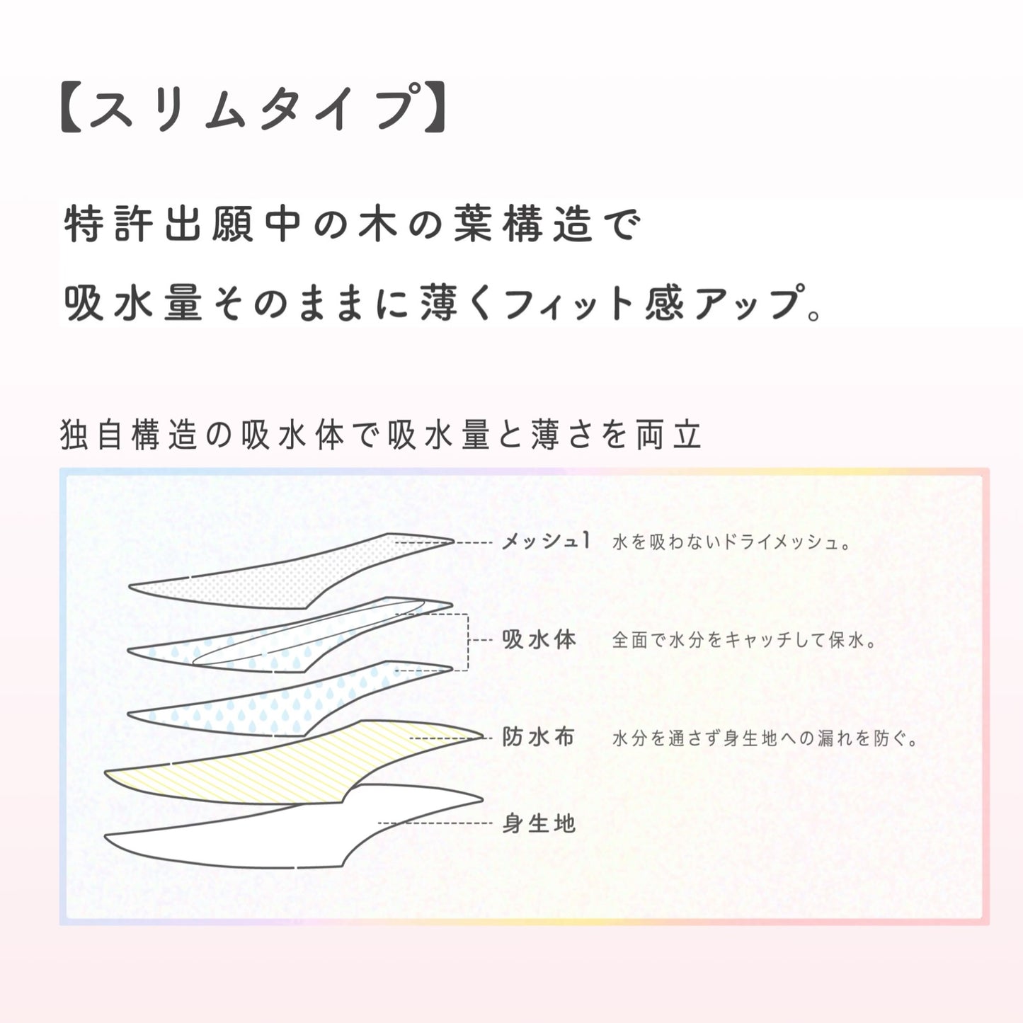 【Cuip】吸水ショーツ スリムタイプ