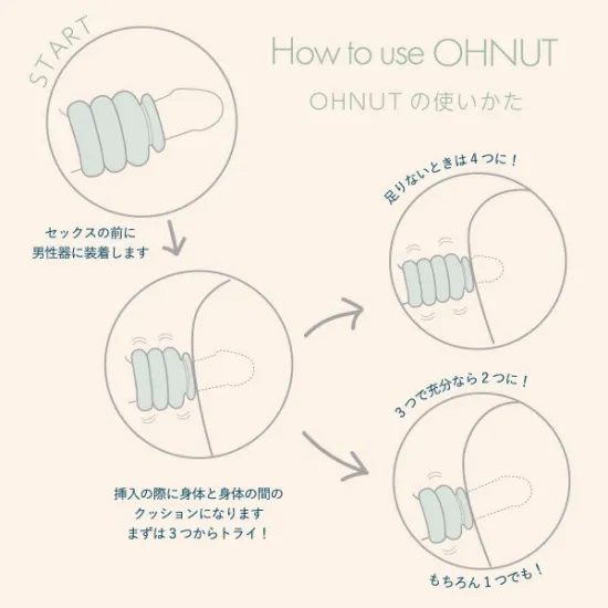 OHNUT(オーナット)