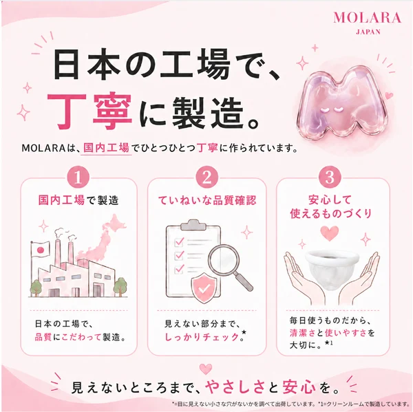 MOLARA 1 day