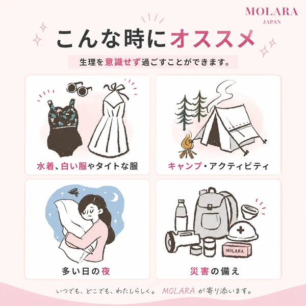 MOLARA 1 day