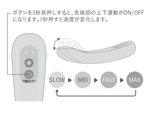 iroha FIT+ AONAMI