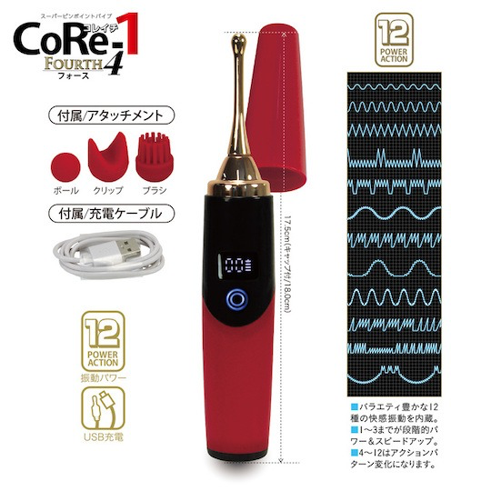 CoRe-1 4(ｺﾚｲﾁ ﾌｫｰｽ)