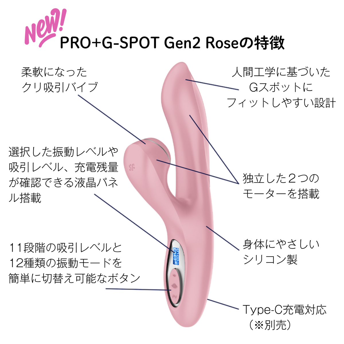 Satisfyer PRO+G-SPOT Gen.2 Rose