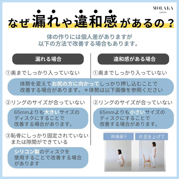 【MONA company】MOLARA (使い捨て月経ディスク)９枚入り