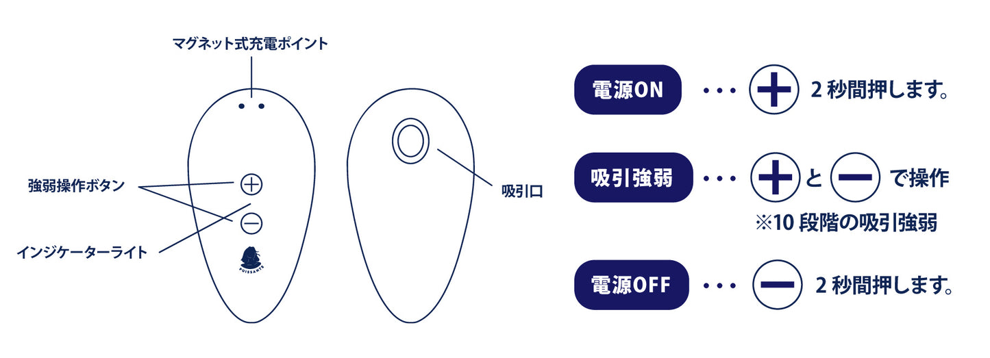 【PUISSANTE】Mini Coco