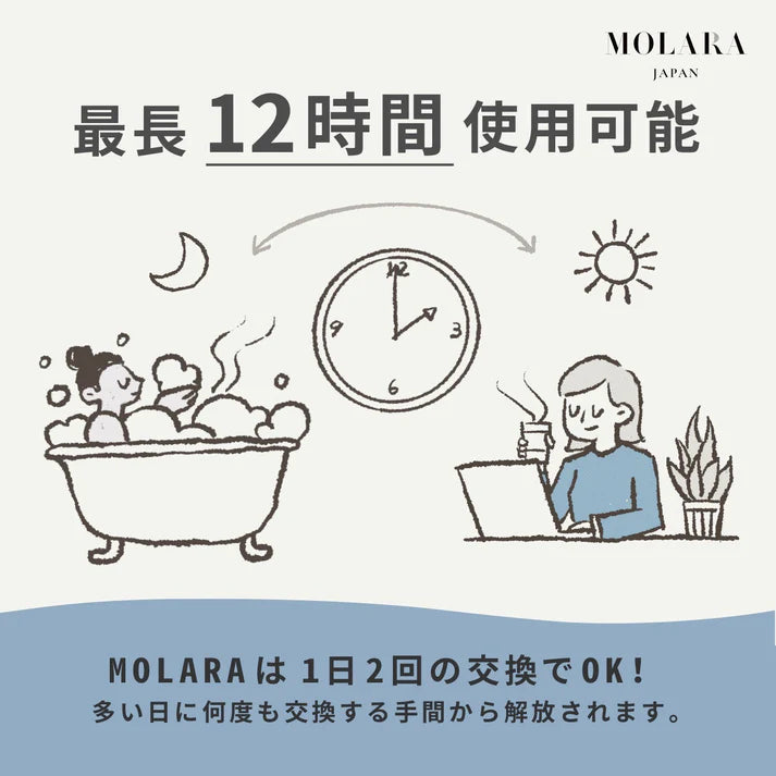 【MONA company】MOLARA (使い捨て月経ディスク)９枚入り