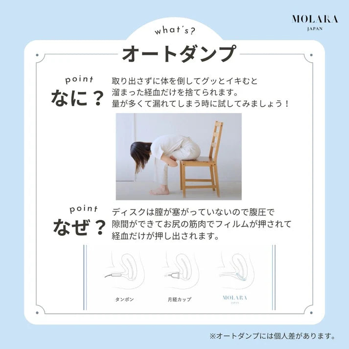 【MONA company】MOLARA (使い捨て月経ディスク)９枚入り