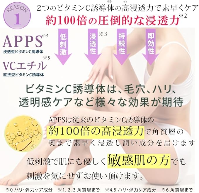 【PureMedel】ピュアフェミニンホワイト