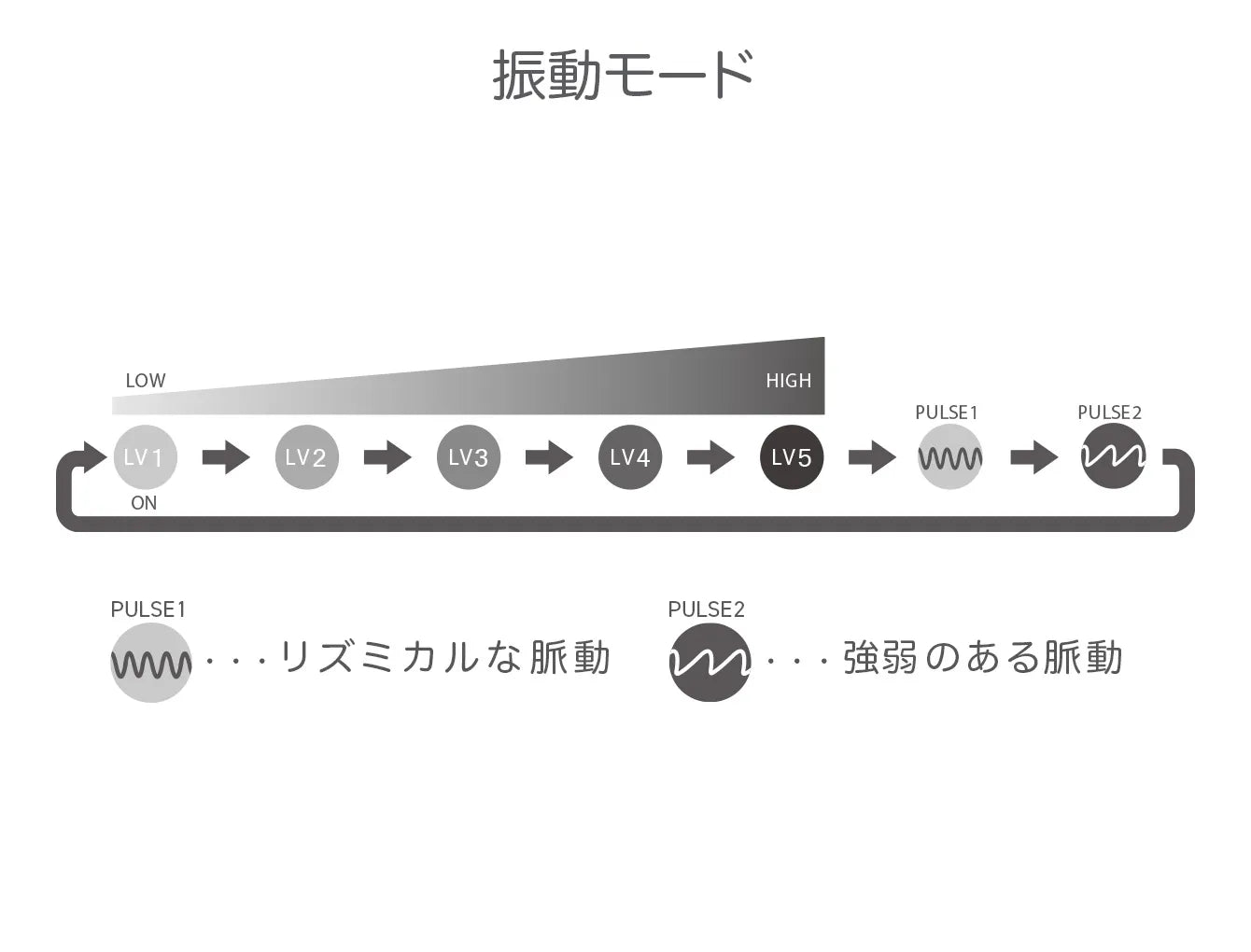 【iroha＋】プレジャーアイテムKUSHINEZUMI　なでしこ色
