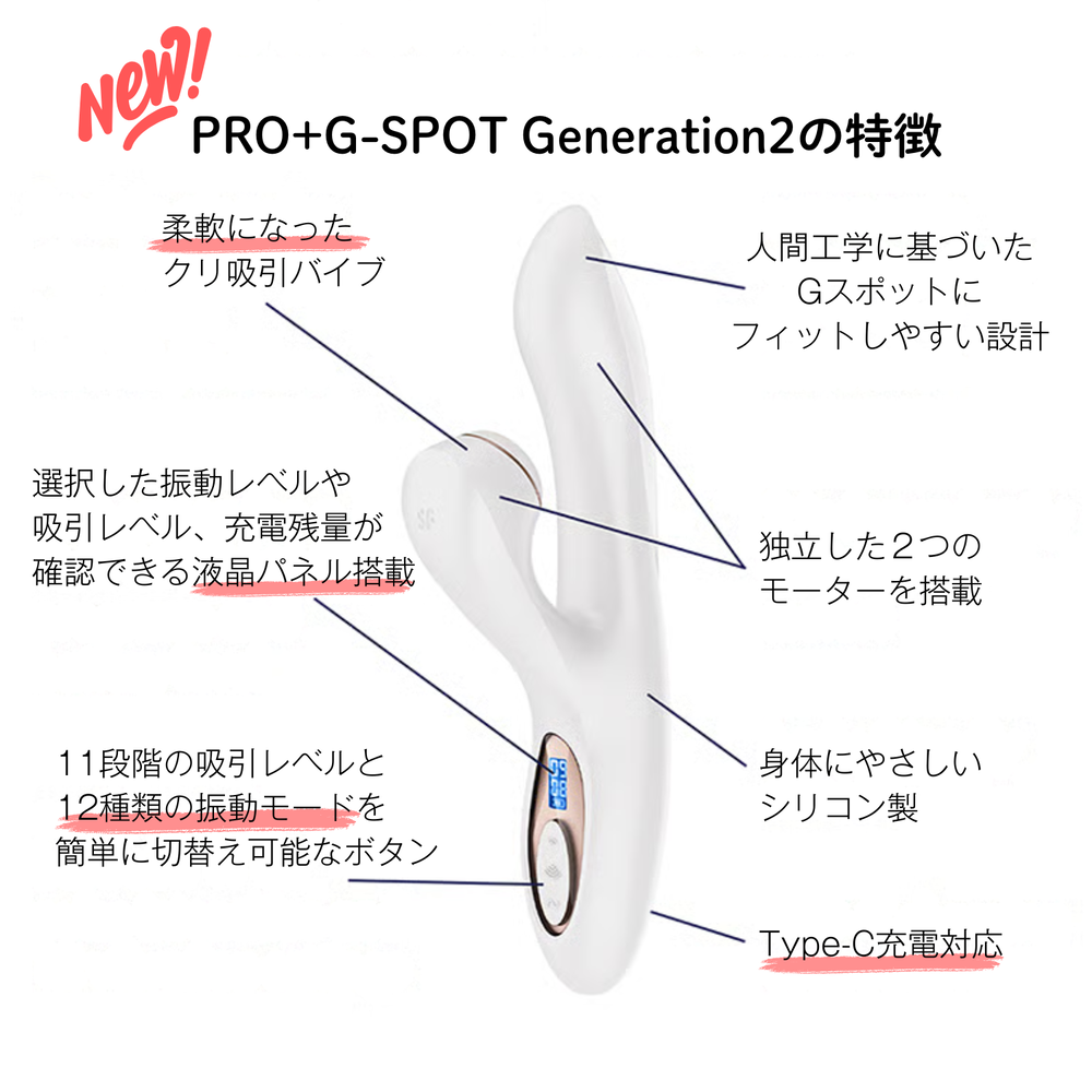 【Satisfyer】 PRO+G-SPOT Generation2