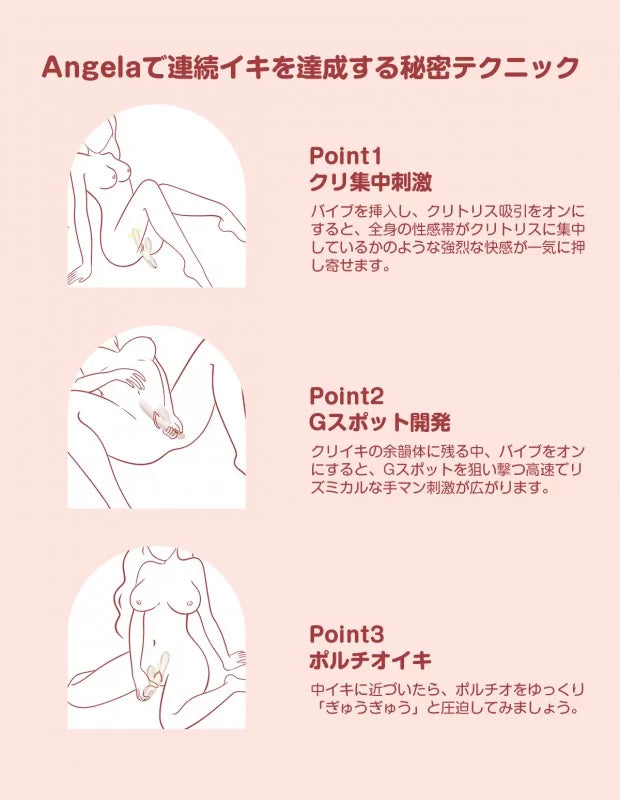 【Toycod】Angela