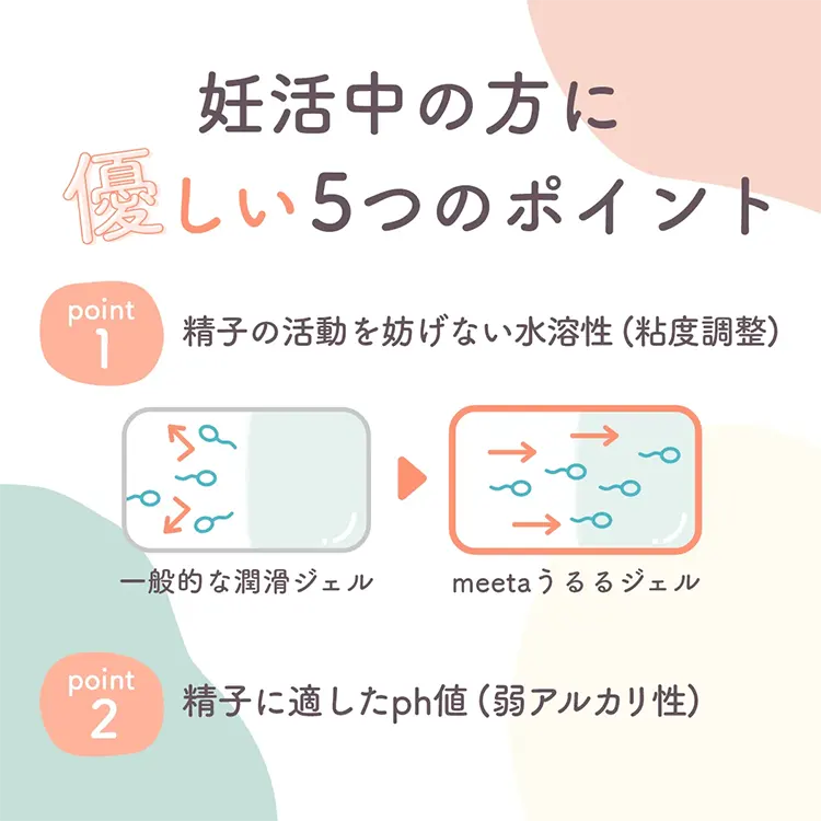 【ベビーライフ研究所】meeta うるるジェル
